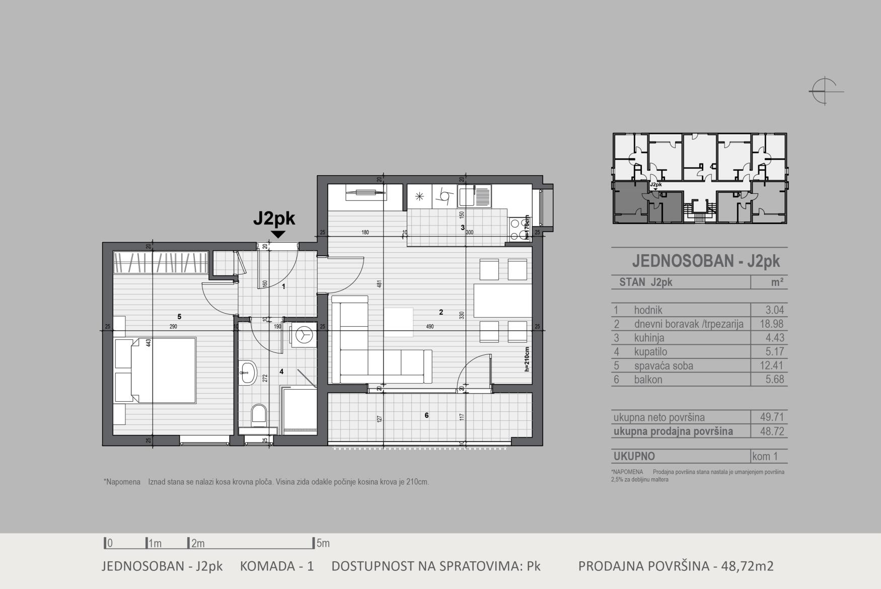 Technical plan