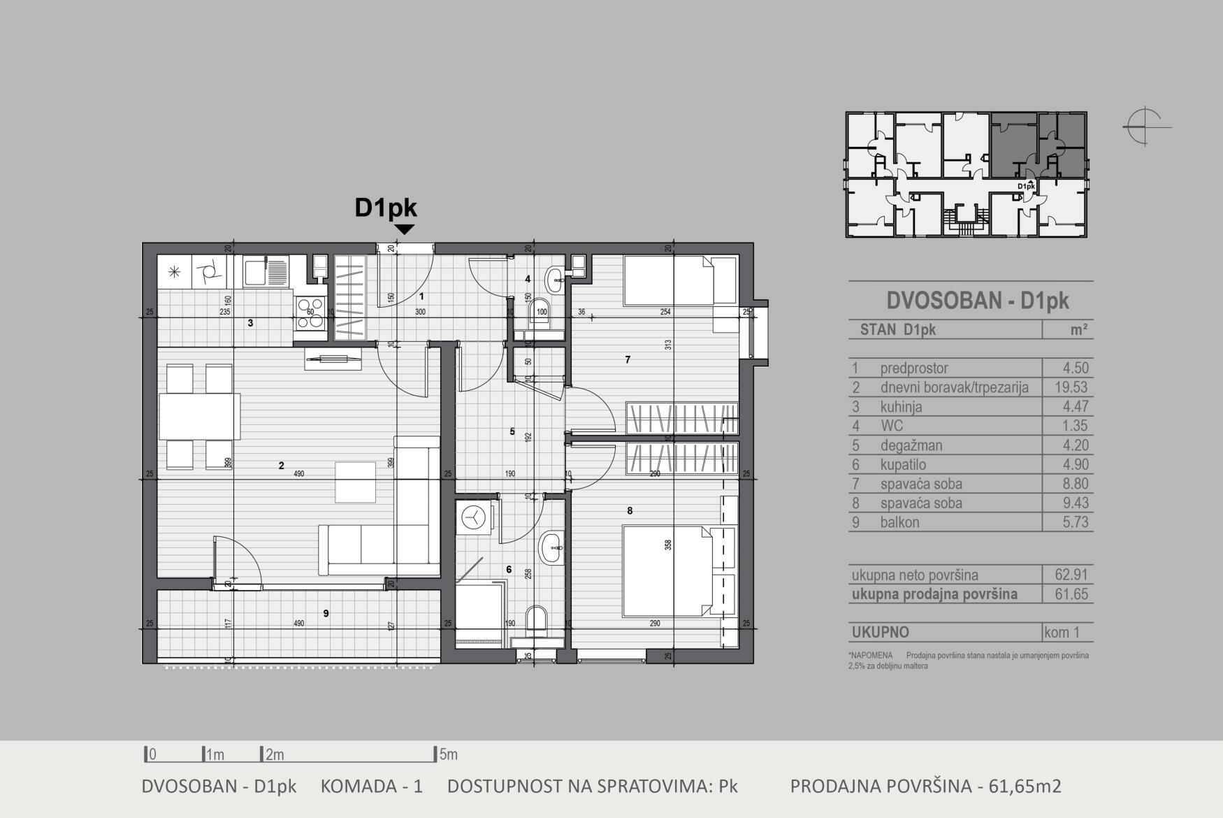 Technical plan