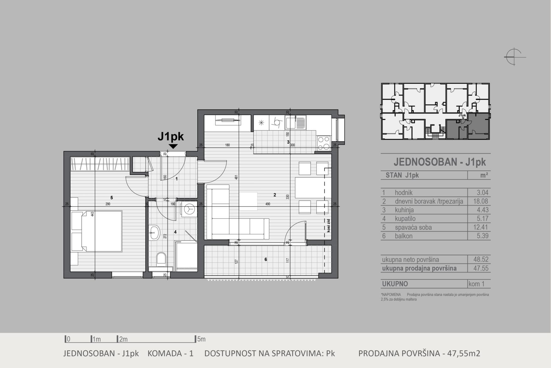 Technical plan