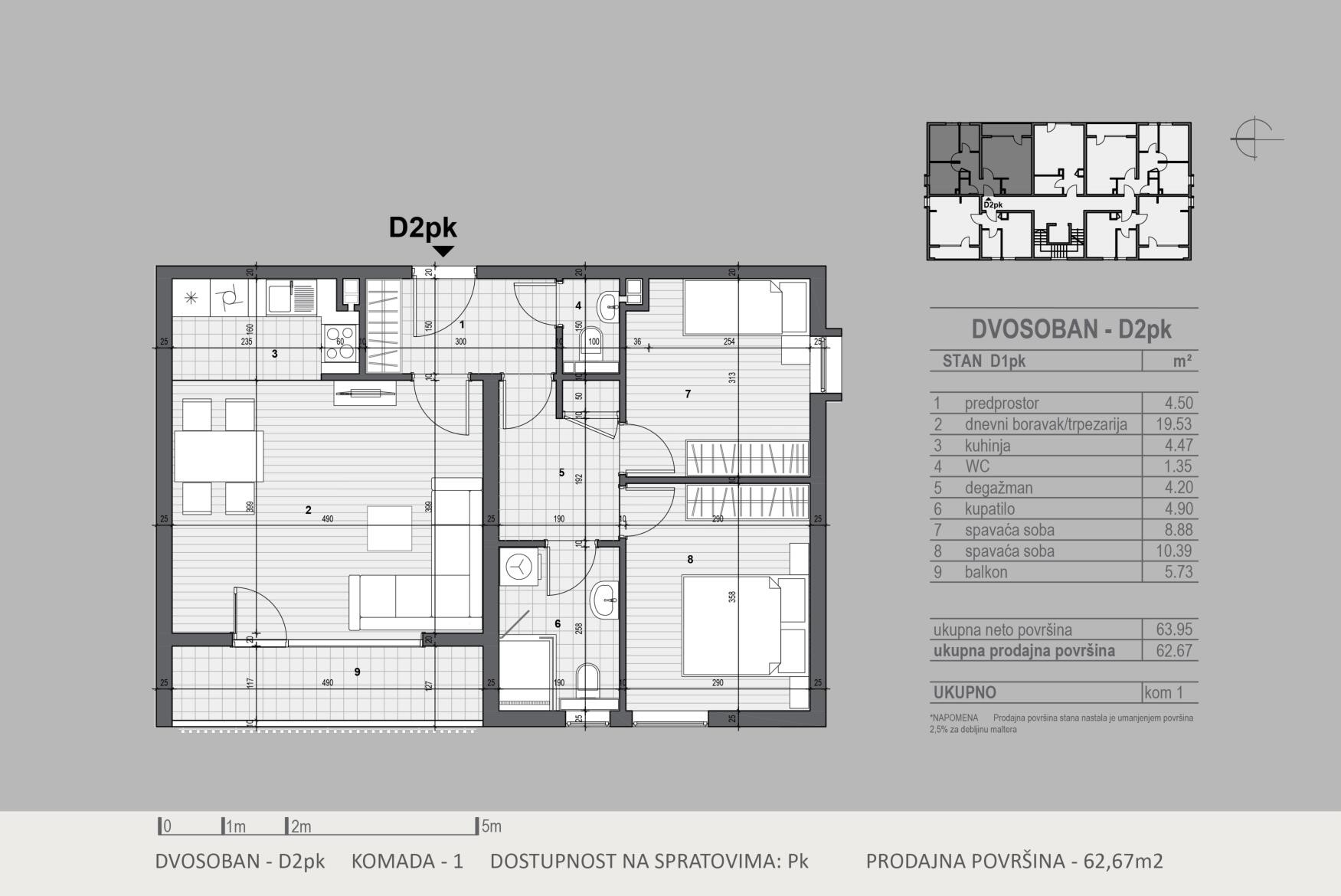 Technical plan