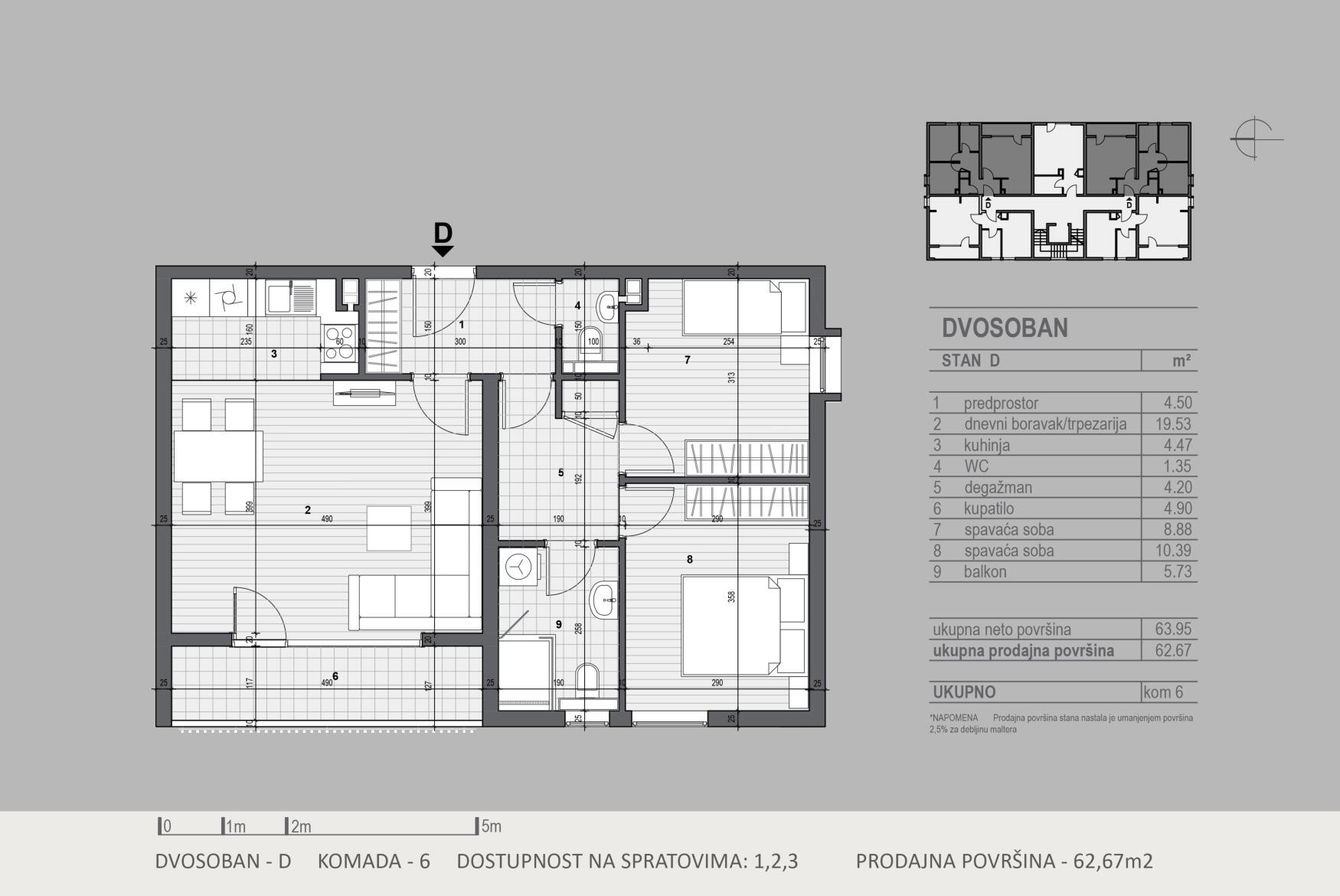 Technical plan