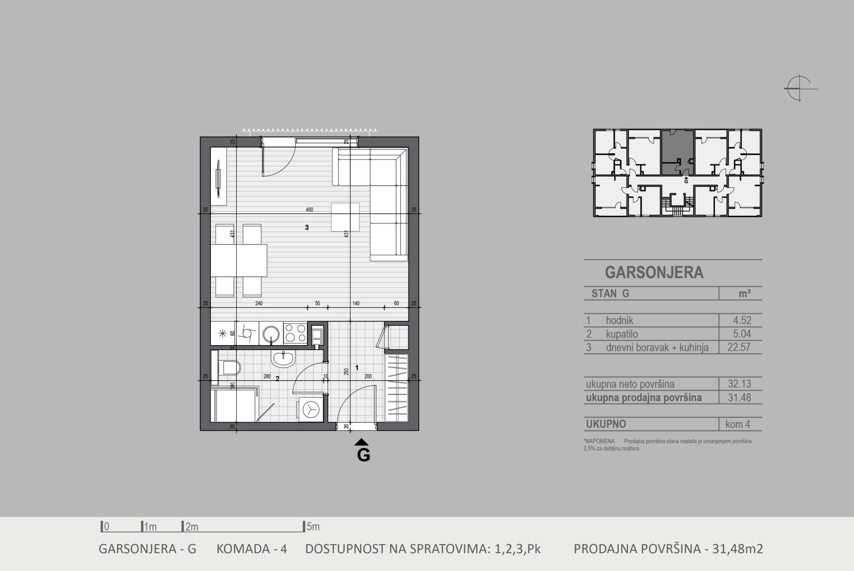 Technical plan